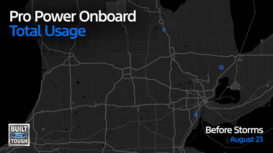 Pro Power Onboard Usage